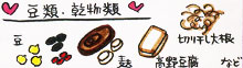 Beans, fu, freeze-dried tofu, sliced and dried daikon (Japanese radish)