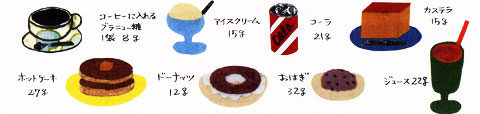 Granular sugar for coffee (avg. 8g), Ice cream 15g, Cola 21g, Sponge cake 15g, Pancakes 27g, Doughnut 12g, Japanese cake 32g, Drink 22g